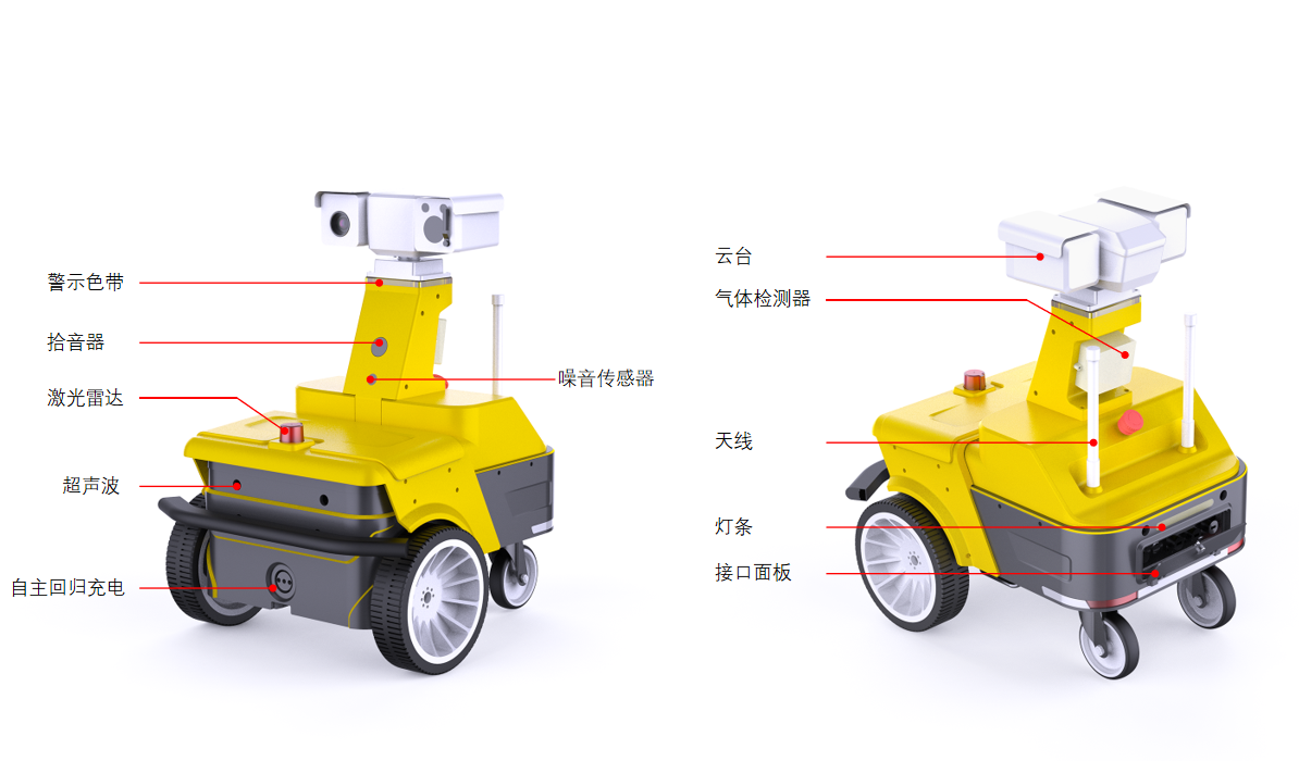 2+2輪式巡檢機(jī)器人