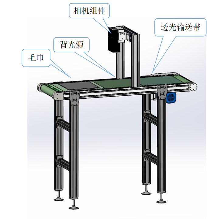 檢測(cè)方案