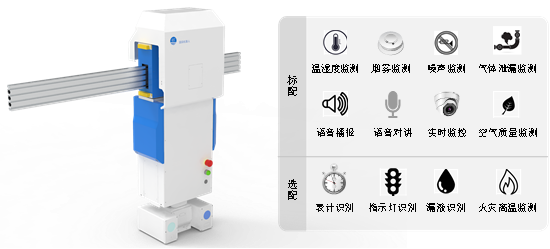 掛軌巡檢機器人功能